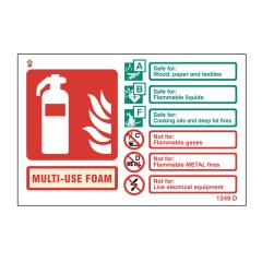 Multi-Use Foam Extinguisher Identification