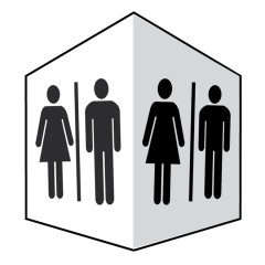 Toilets - Projecting Signs 