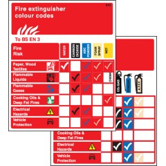 Extinguisher Pocket Guide (Pack of 10)