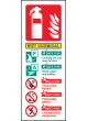 Wet Chemical Fire Extinguisher Identification